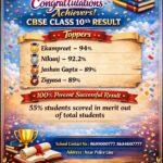 CBSE Class 10 Results 2026 – Celebrating Excellence & Achievement
